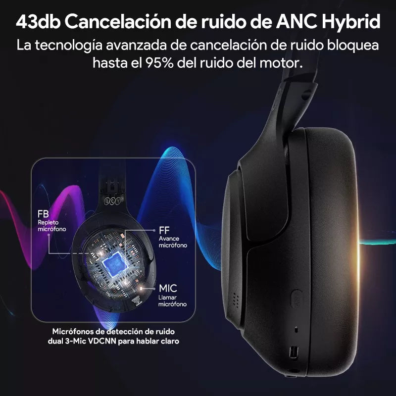 Auriculares  Bluetooth